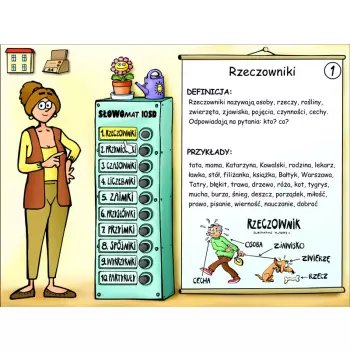 Didakta - Części mowy - hop do głowy!