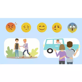 Program multimedialny Eduterapeutica Lux - Kompetencje Emocjonalno-Społeczne. Przedszkole