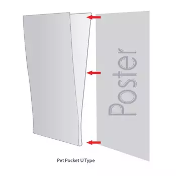 Przezroczysta kieszeń na plakat A4