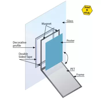 Naokienna ramka na plakaty A4