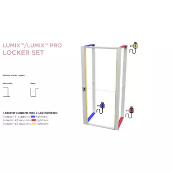 Schowek do systemu zabudowy targowej LUMIX