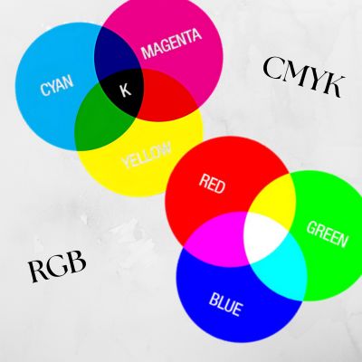 Co zrobić, żeby Twoja reklama wyglądała dobrze po wydruku?