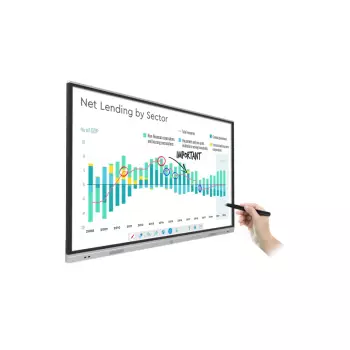 Tablica interaktywna 4K